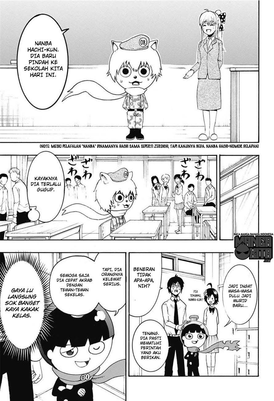 Chapter 6 - halaman 11