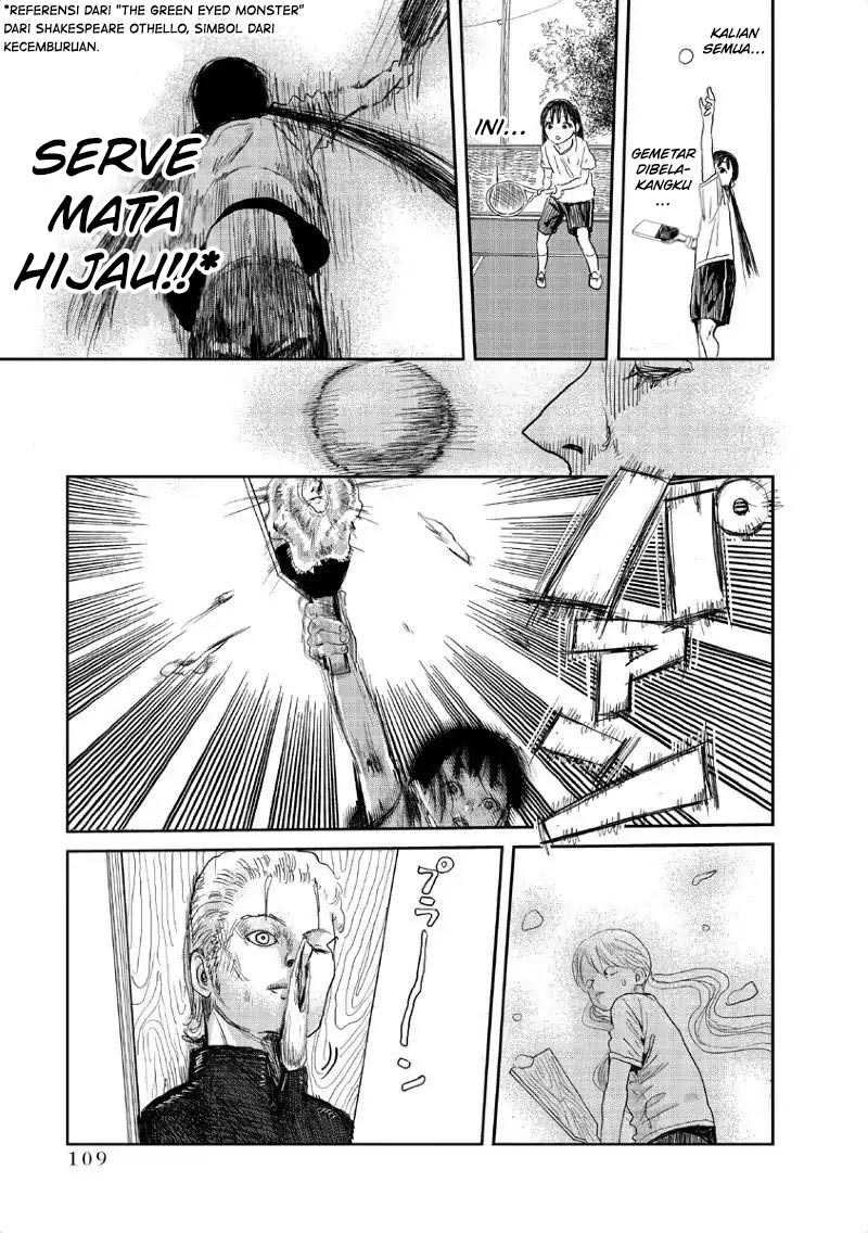 Chapter 8 - halaman 11