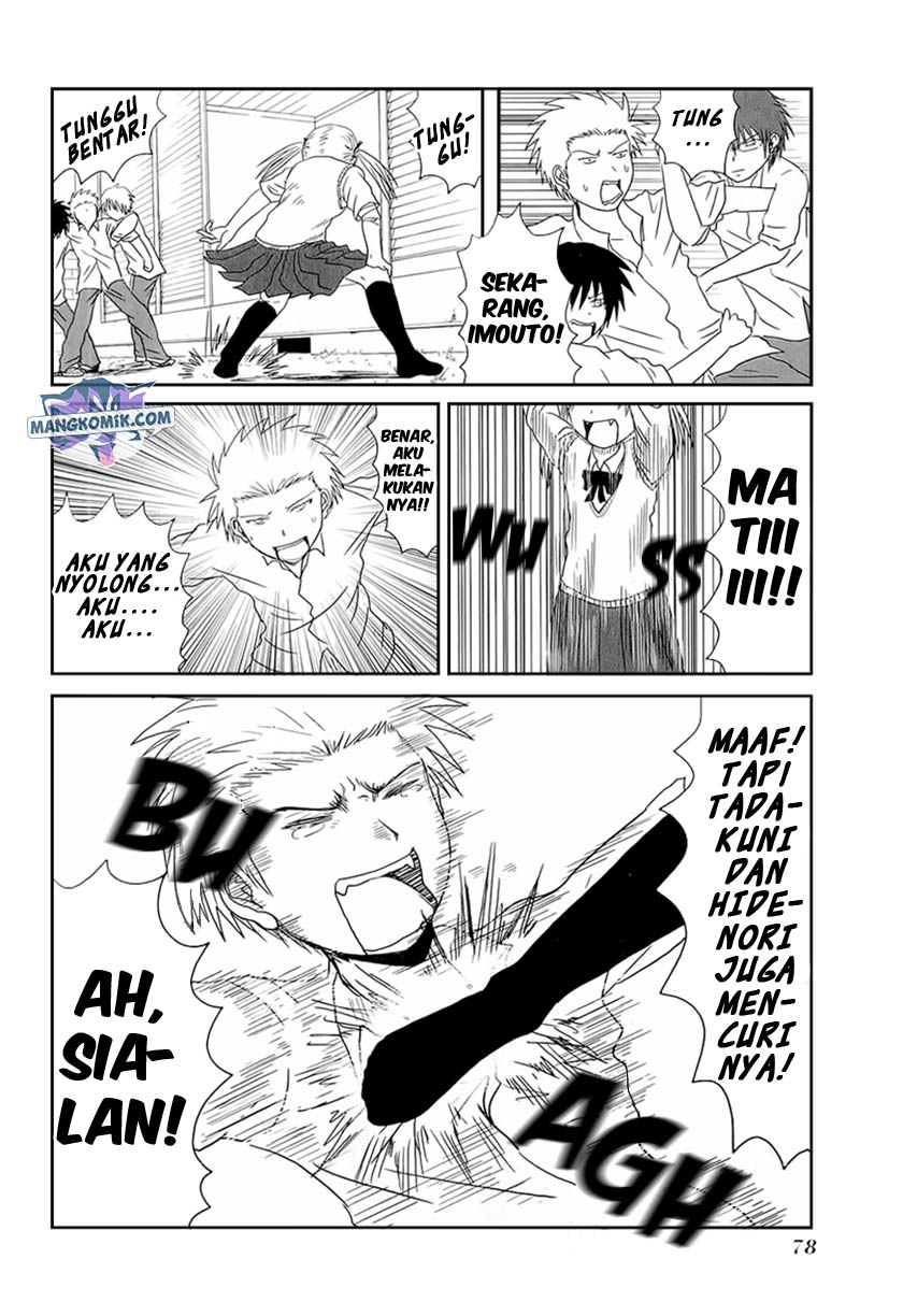 Chapter 8 - halaman 10