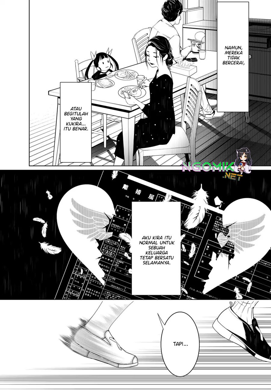 Chapter 15 - halaman 10