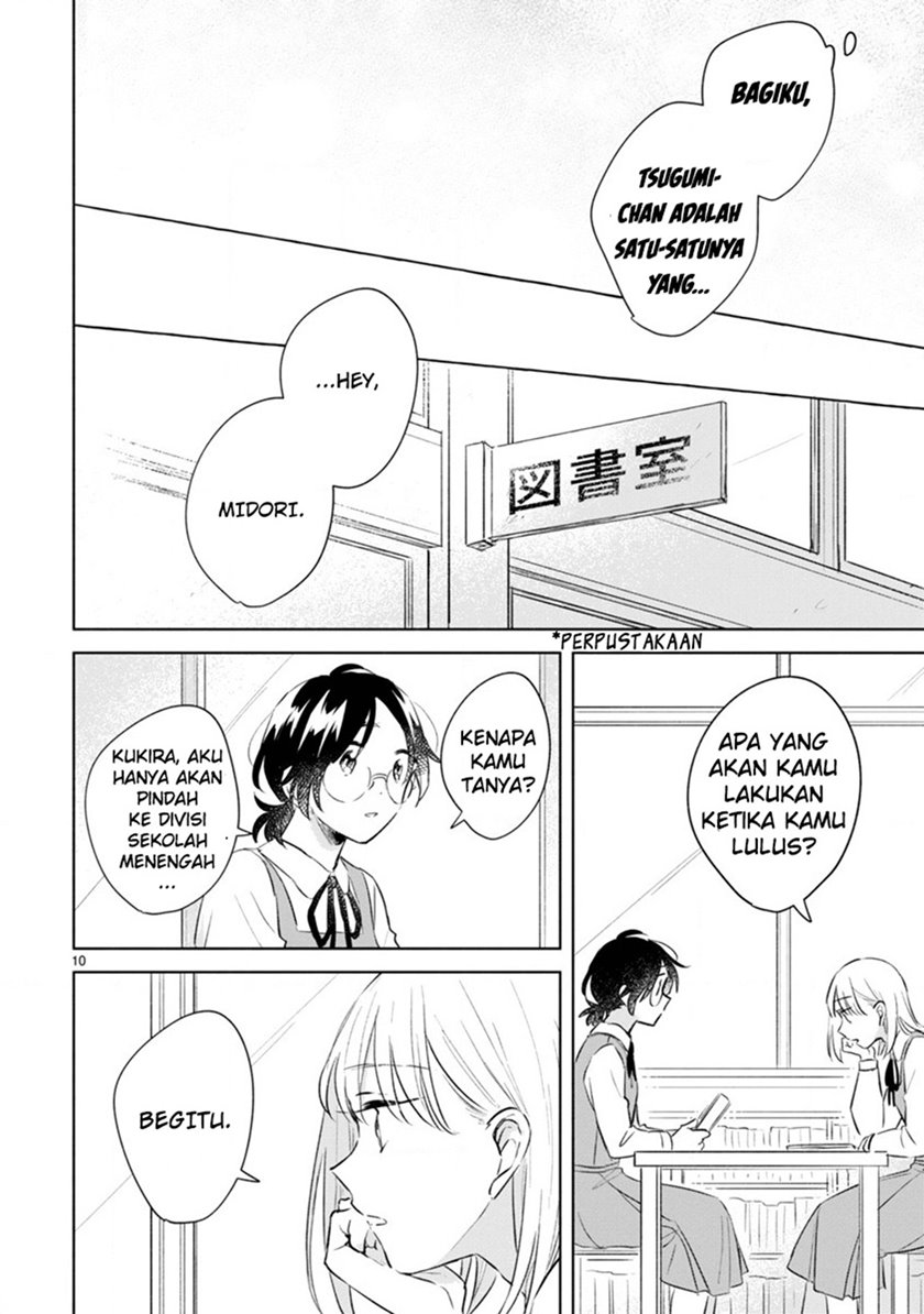 Chapter 12 - halaman 11