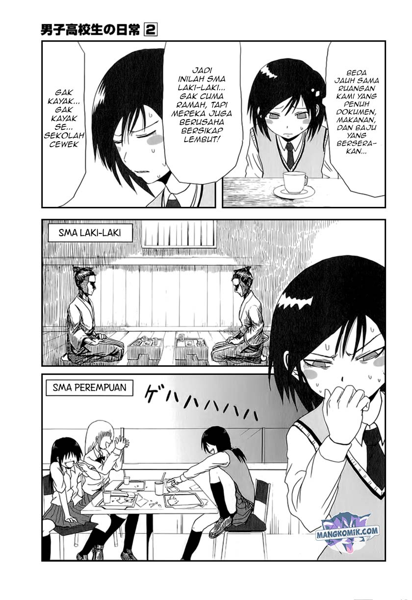Chapter 19 - halaman 10
