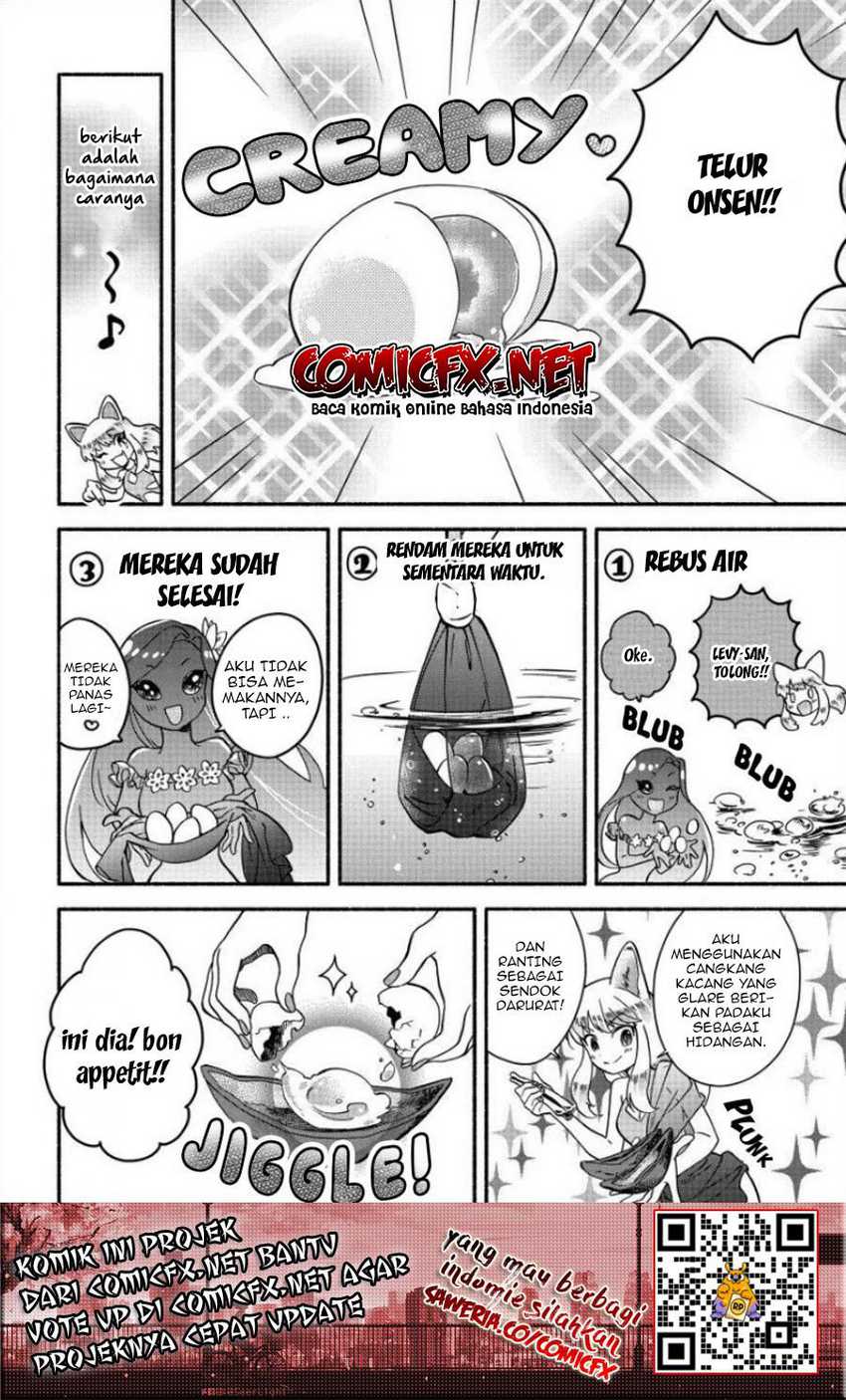 Chapter 12 - halaman 10