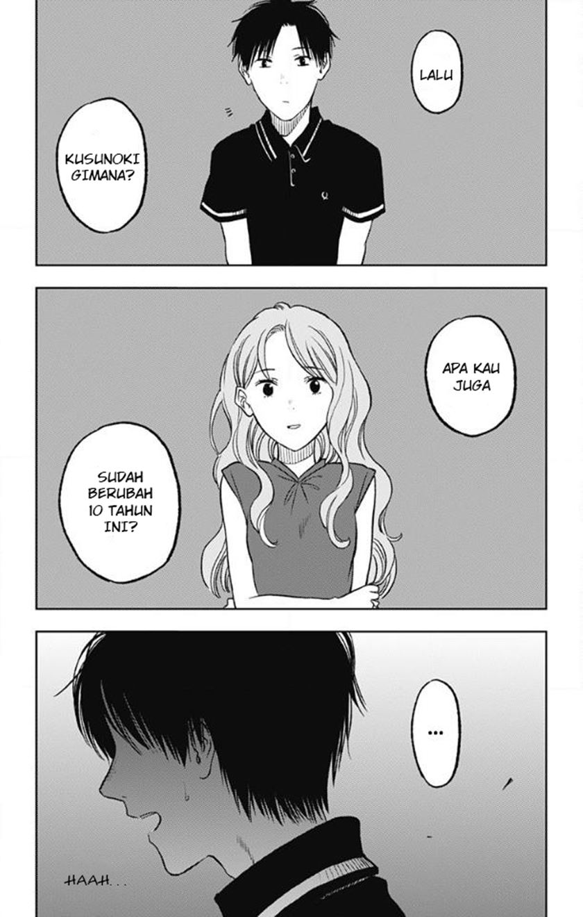 Chapter 9 - halaman 10