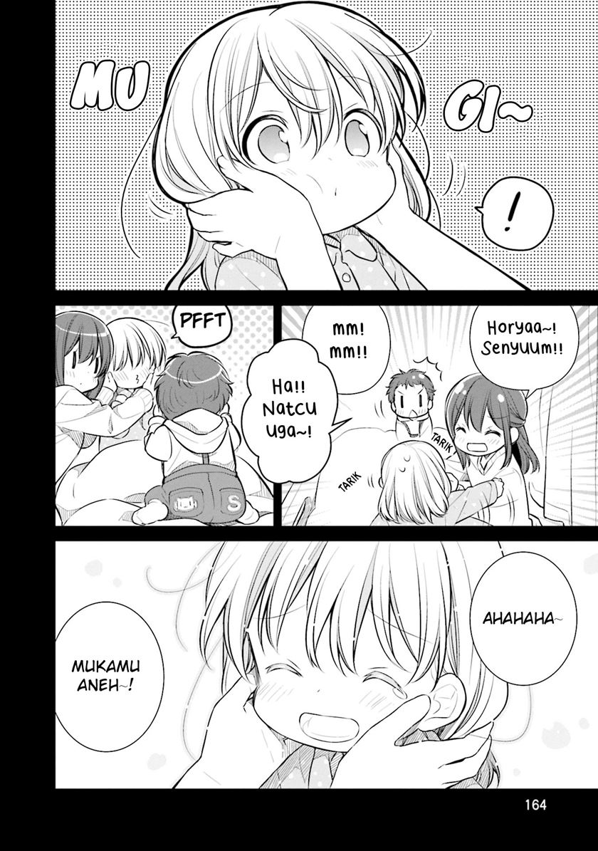 Chapter 21 - halaman 10