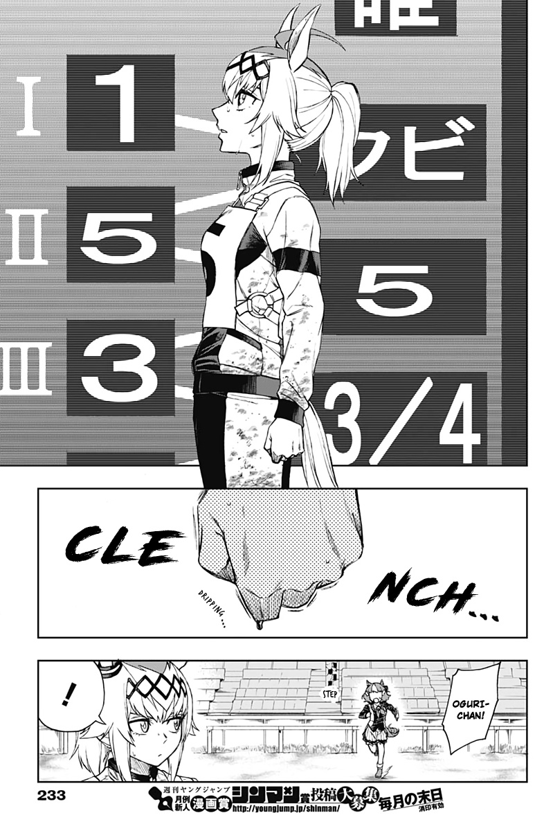 Chapter 4 - halaman 10