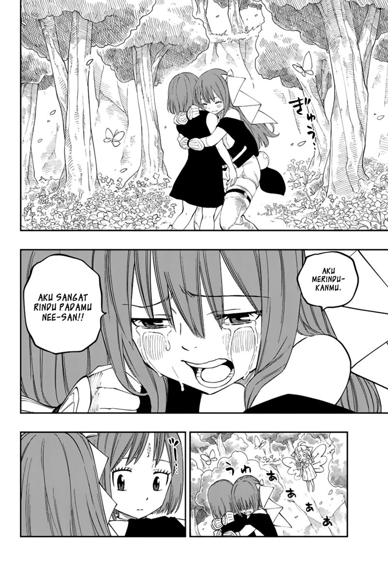 Chapter 8 - halaman 10