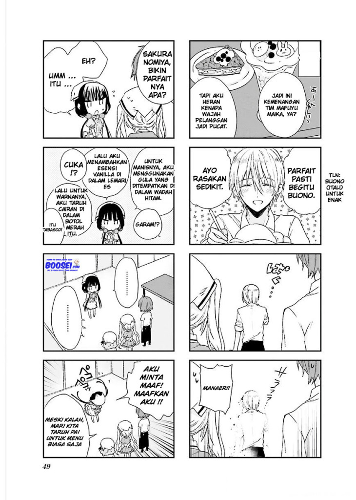 Chapter 6 - halaman 10