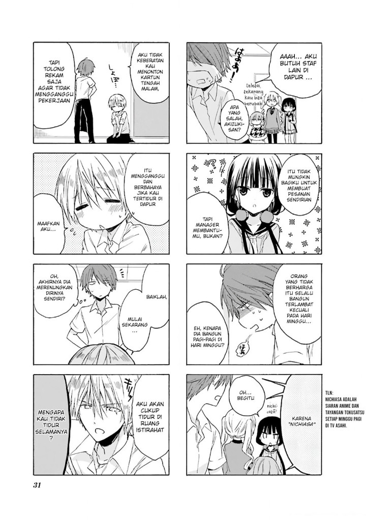 Chapter 4 - halaman 10