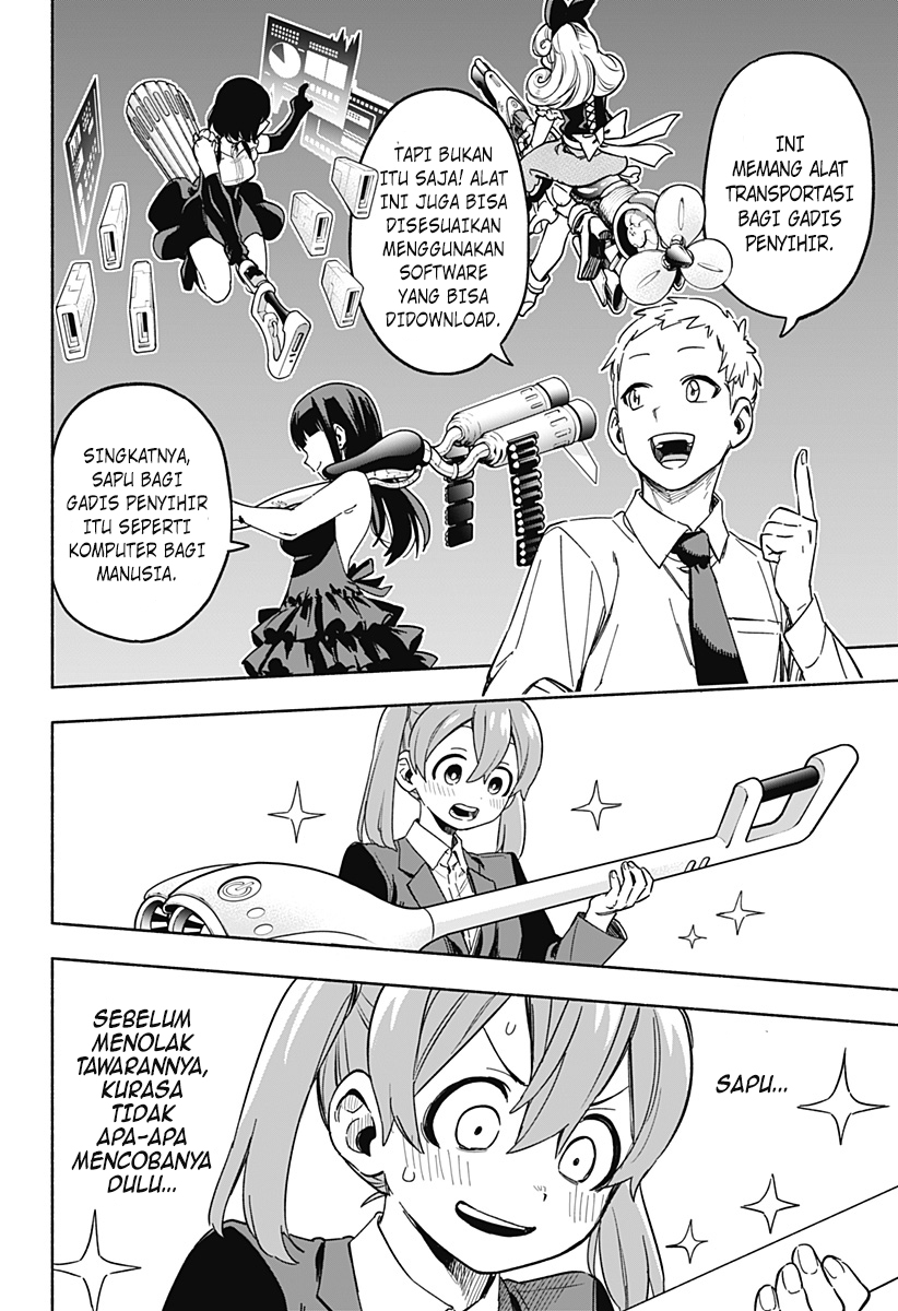 Chapter 2 - halaman 10