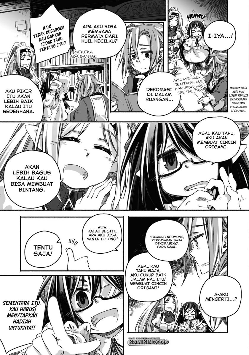 Chapter 7 - halaman 11