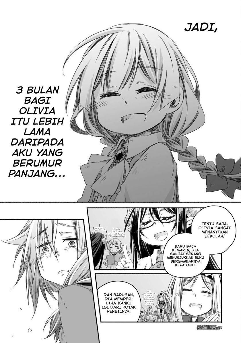 Chapter 12 - halaman 10