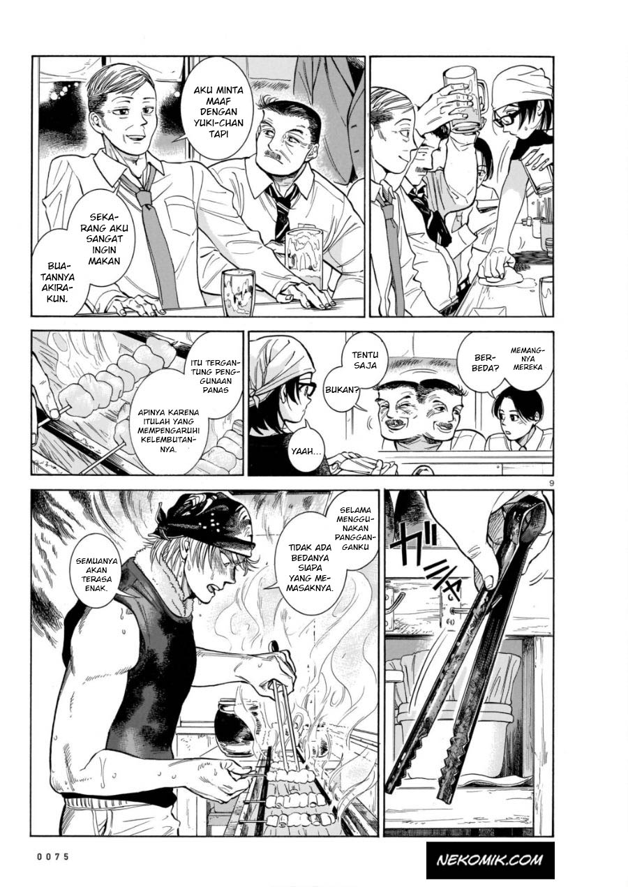 Chapter 3 - halaman 11