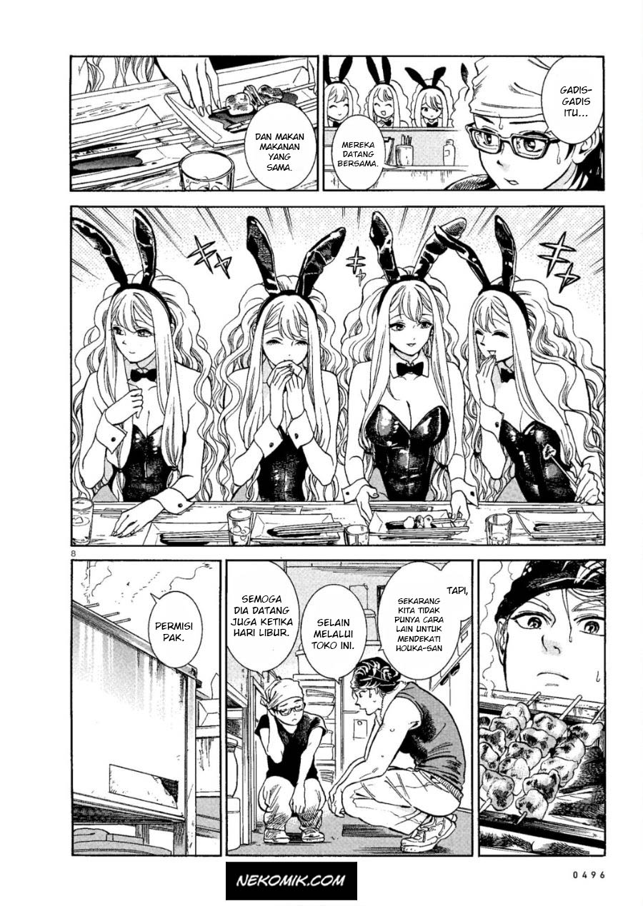 Chapter 2 - halaman 10