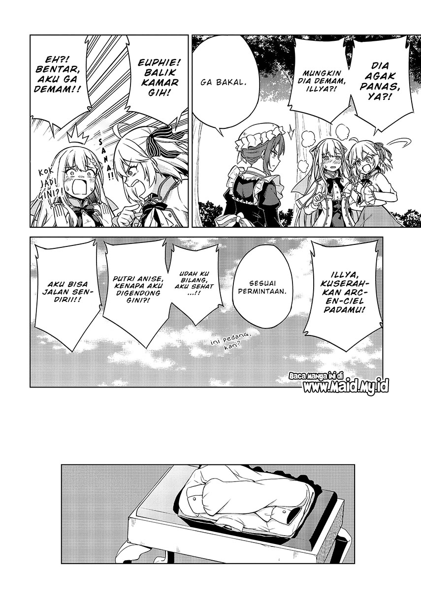 Chapter 6 - halaman 10