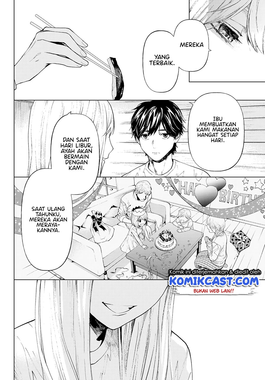 Chapter 2 - halaman 10