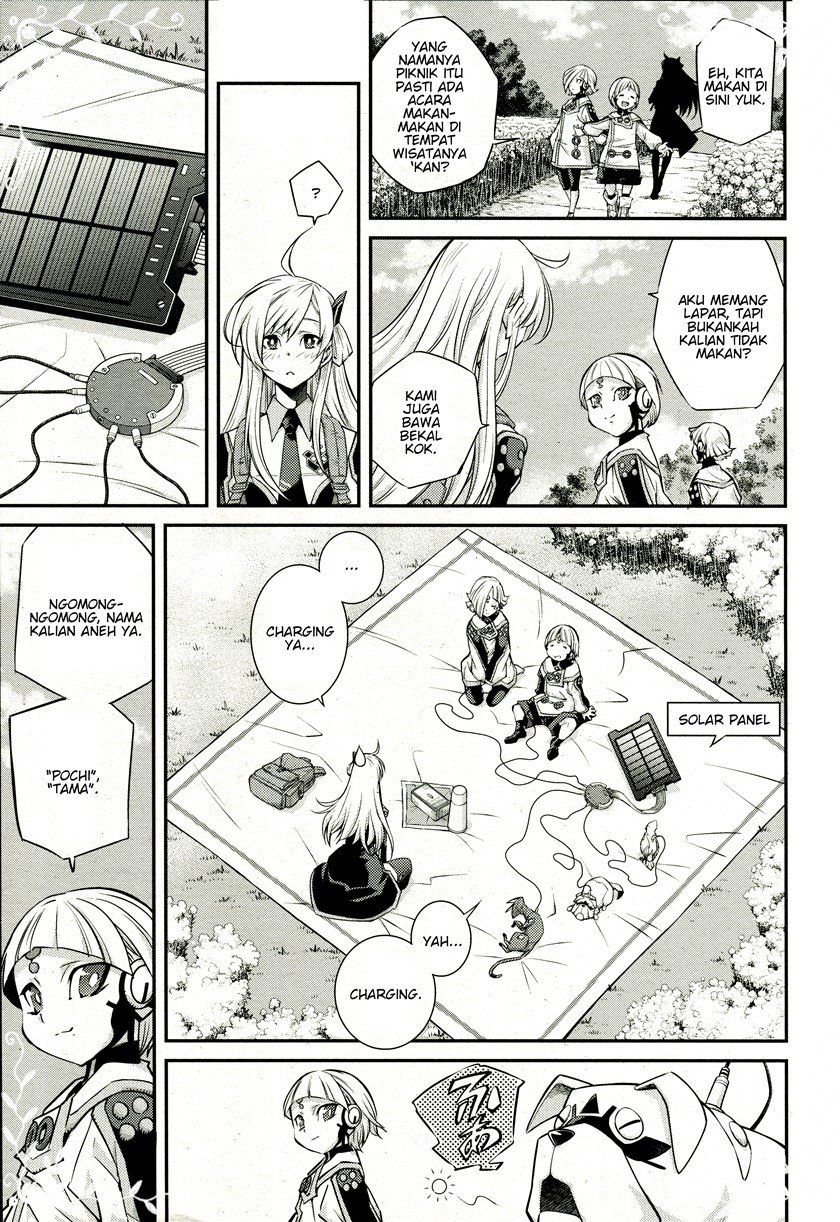 Chapter 4 - halaman 10