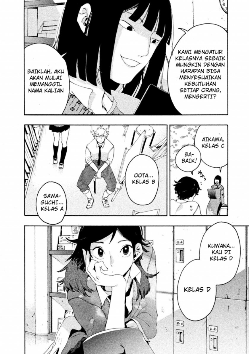 Chapter 9 - halaman 10