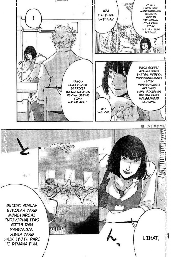 Chapter 6 - halaman 11