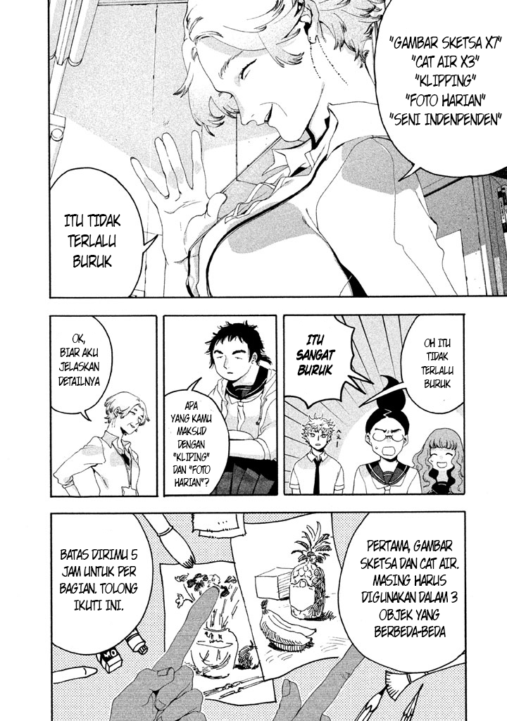 Chapter 3 - halaman 10