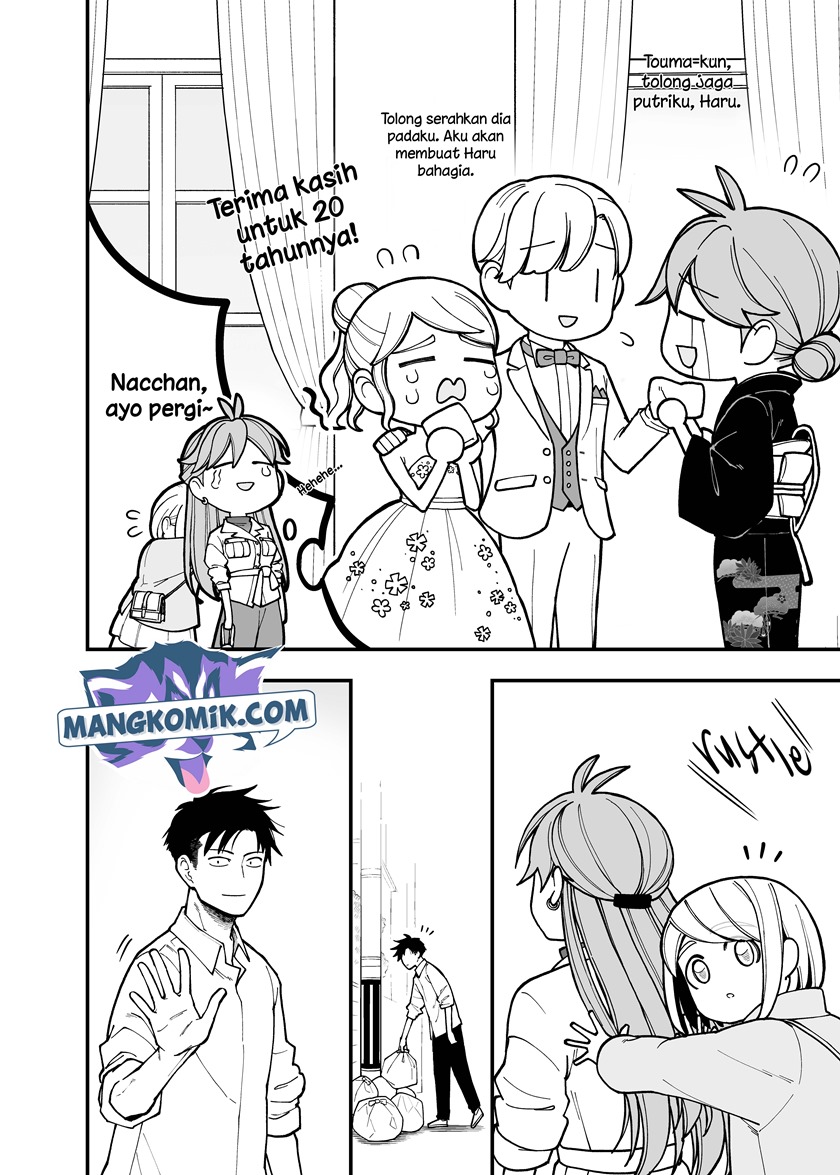 Chapter 18 - halaman 10