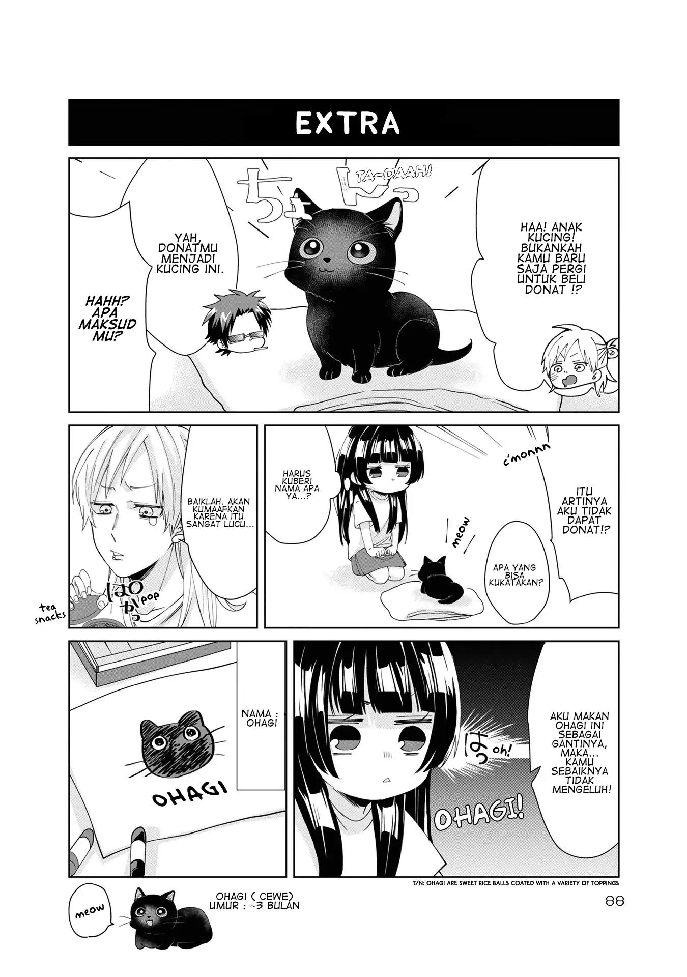 Chapter 8 - halaman 11