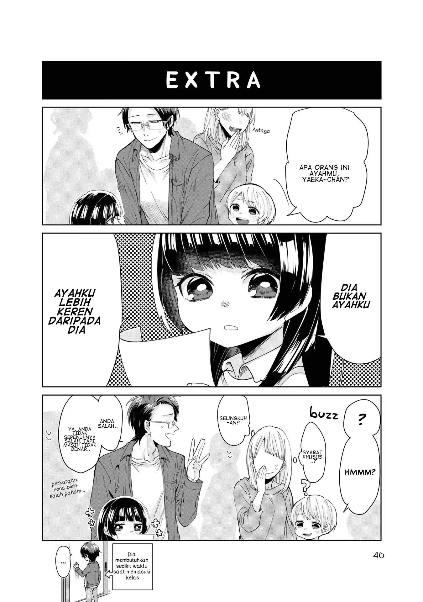 Chapter 4 - halaman 11