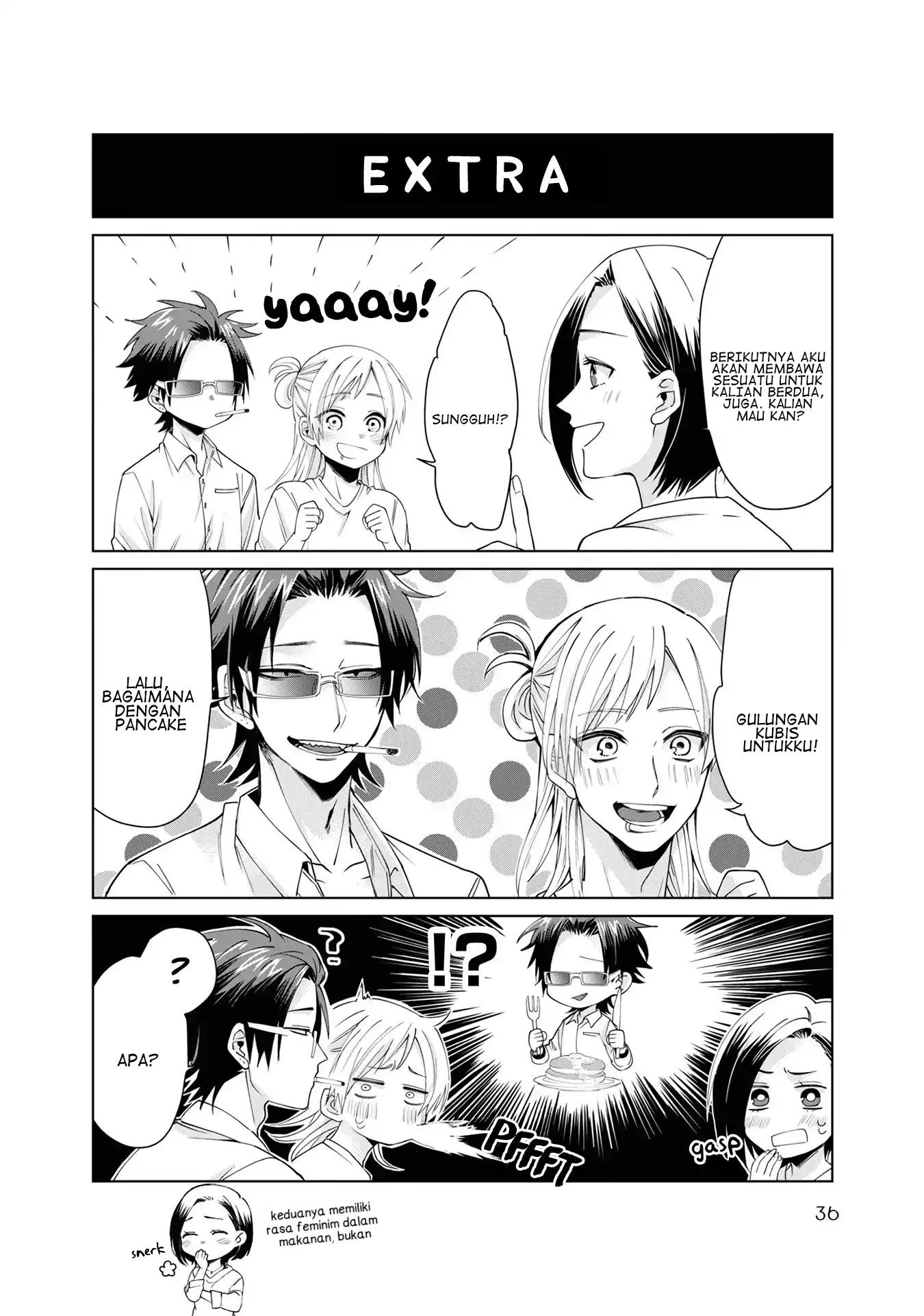 Chapter 3 - halaman 11