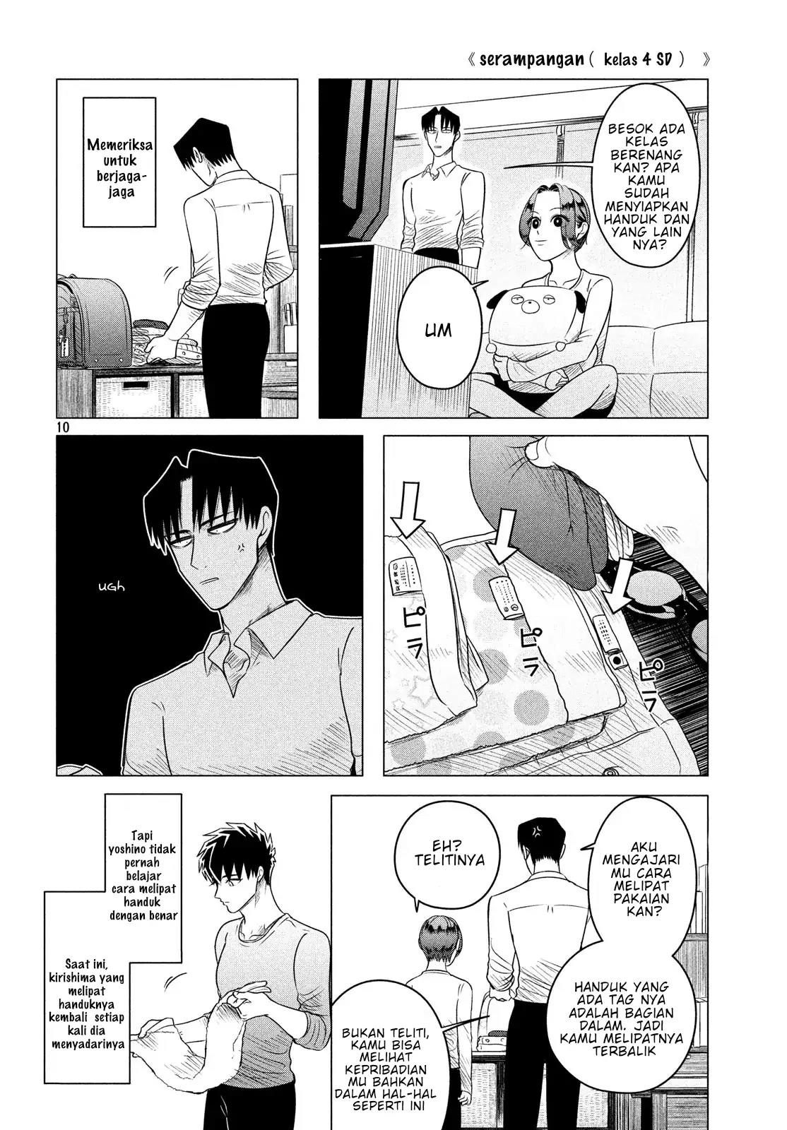 Chapter 11.5 - halaman 11