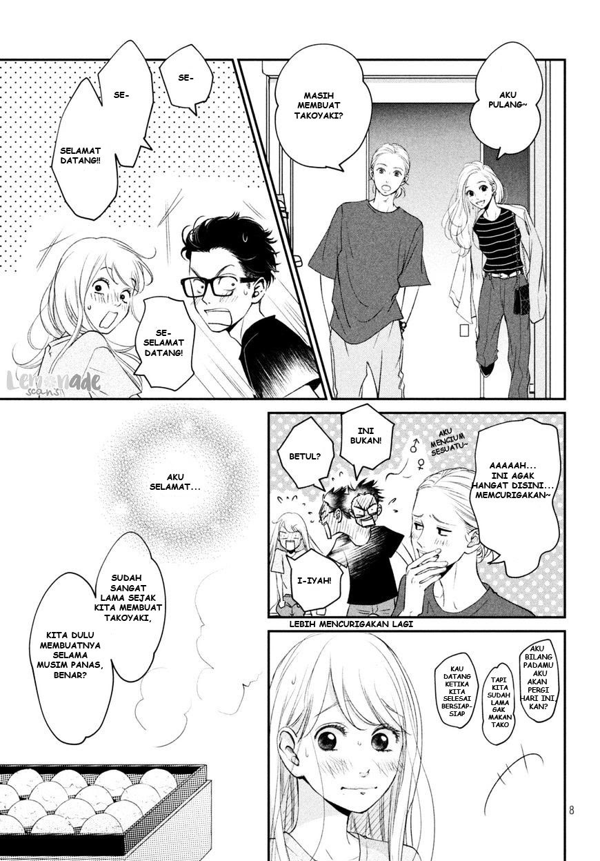 Chapter 5 - halaman 10