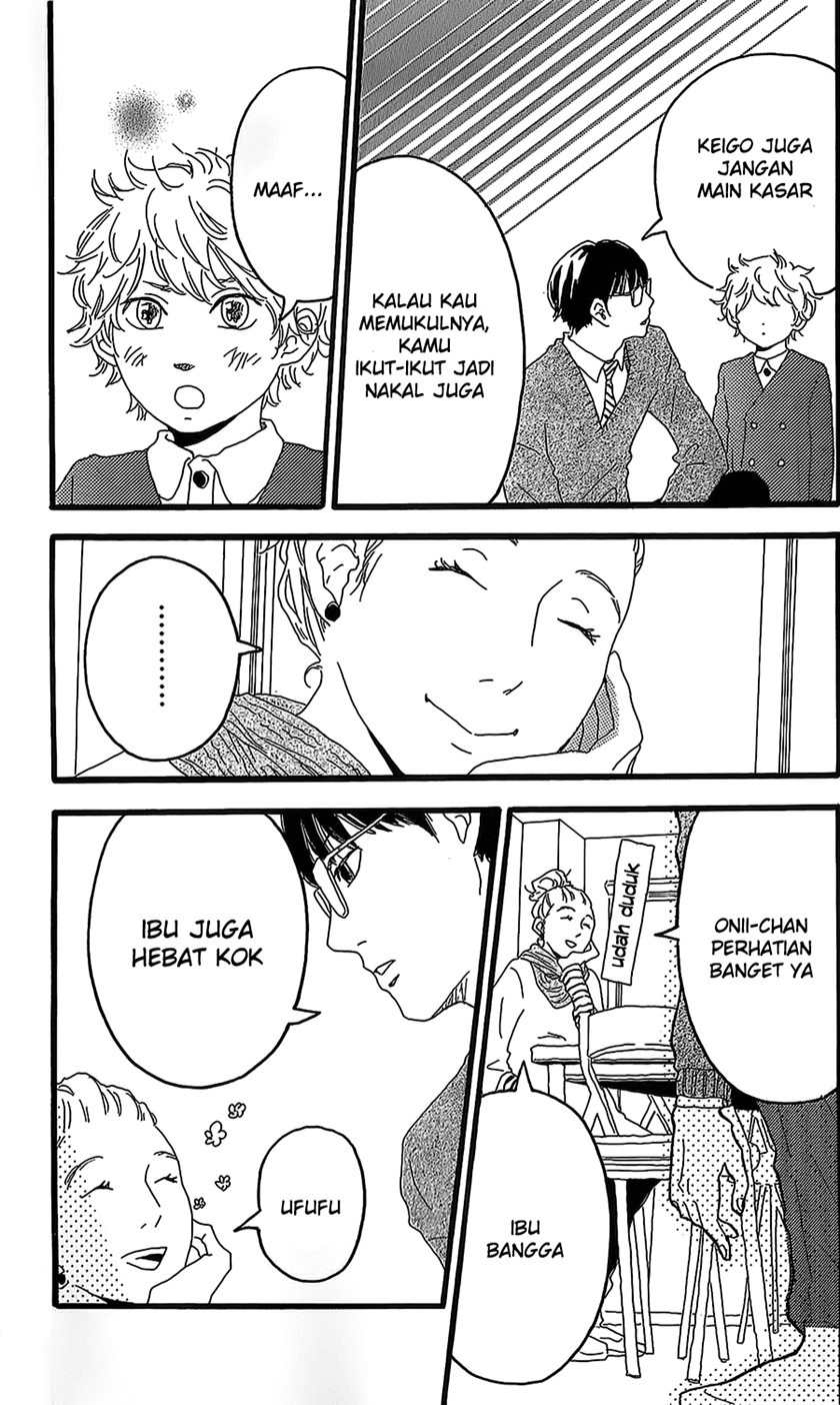 Chapter 1 - halaman 10