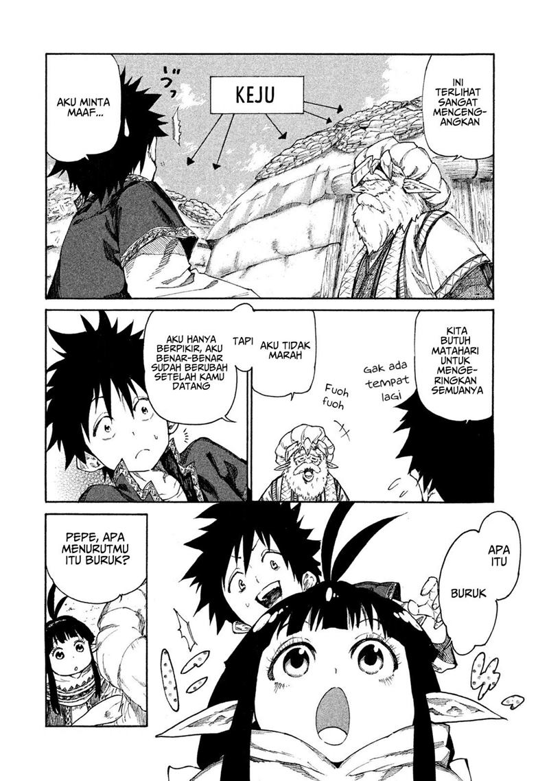 Chapter 6 - halaman 10