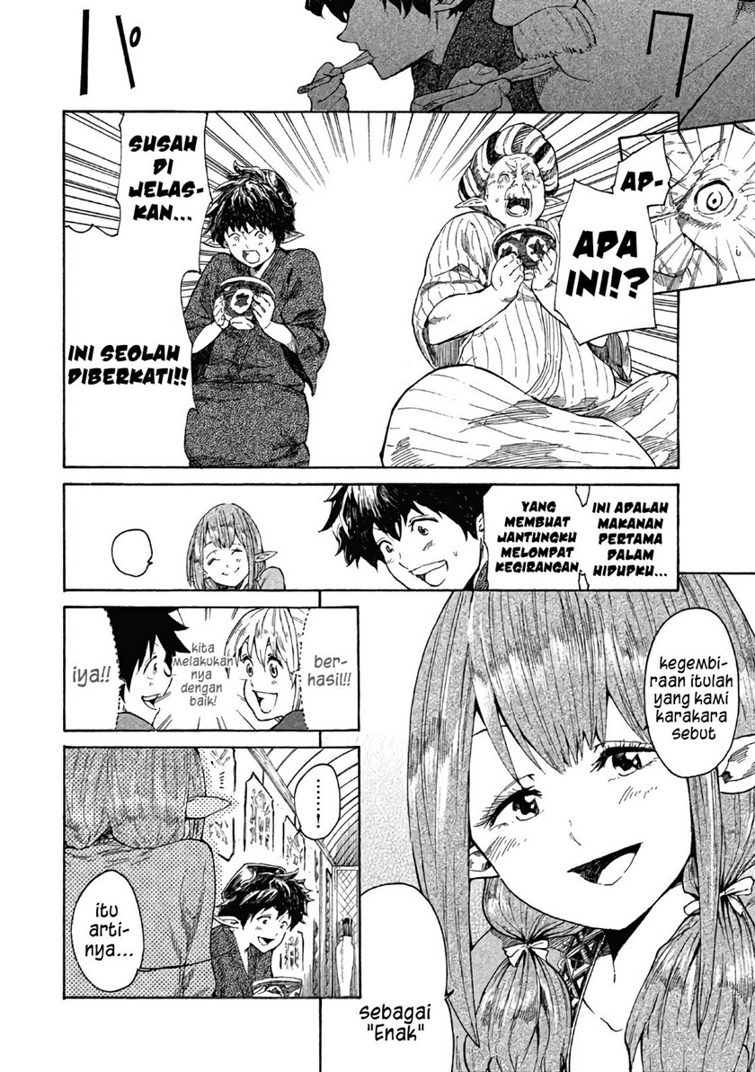 Chapter 3 - halaman 10
