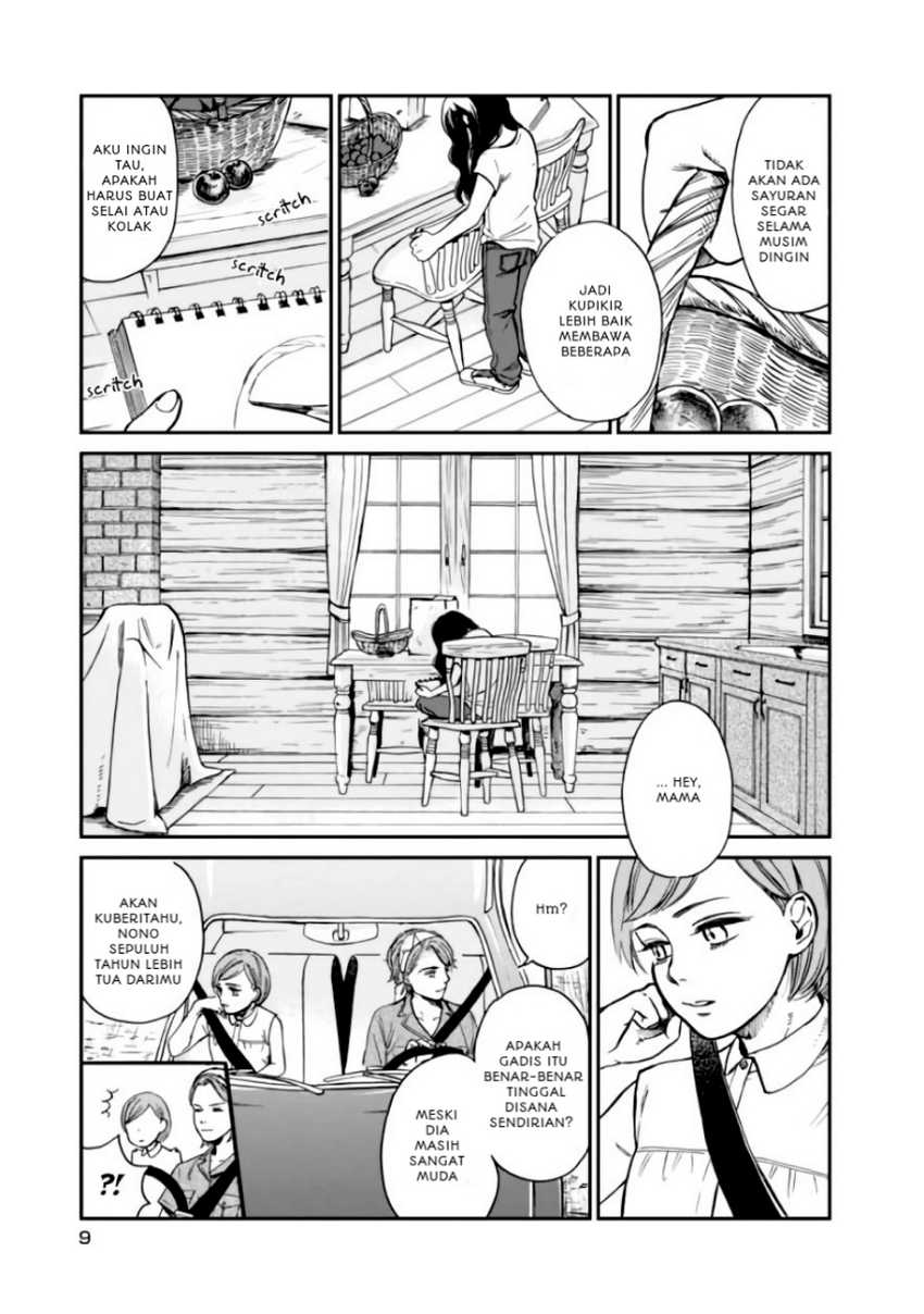 Chapter 1 - halaman 11