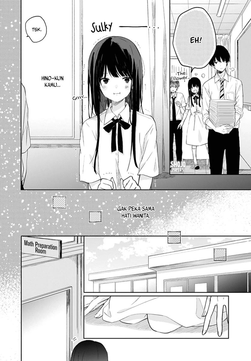 Chapter 4 - halaman 10