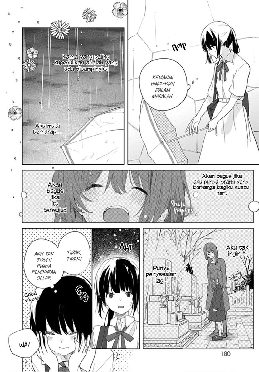 Chapter 3 - halaman 10