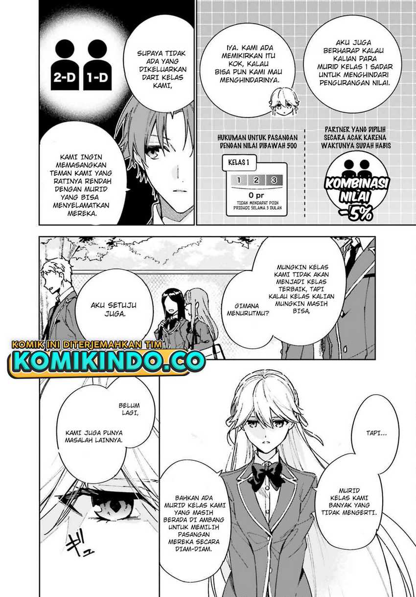 Chapter 6 - halaman 10