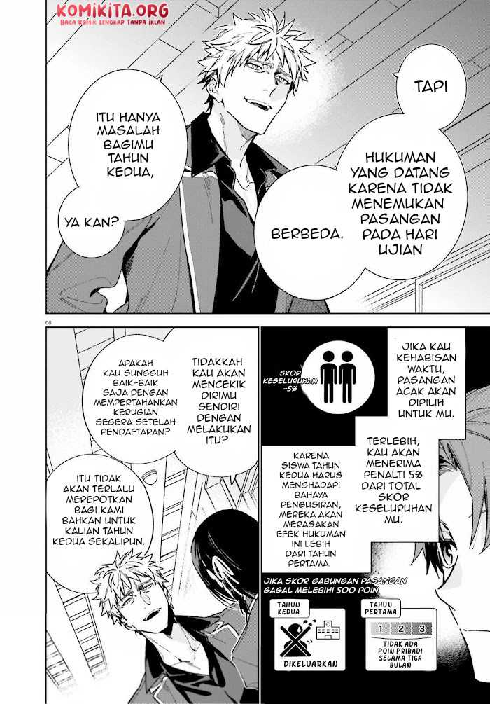 Chapter 3 - halaman 10
