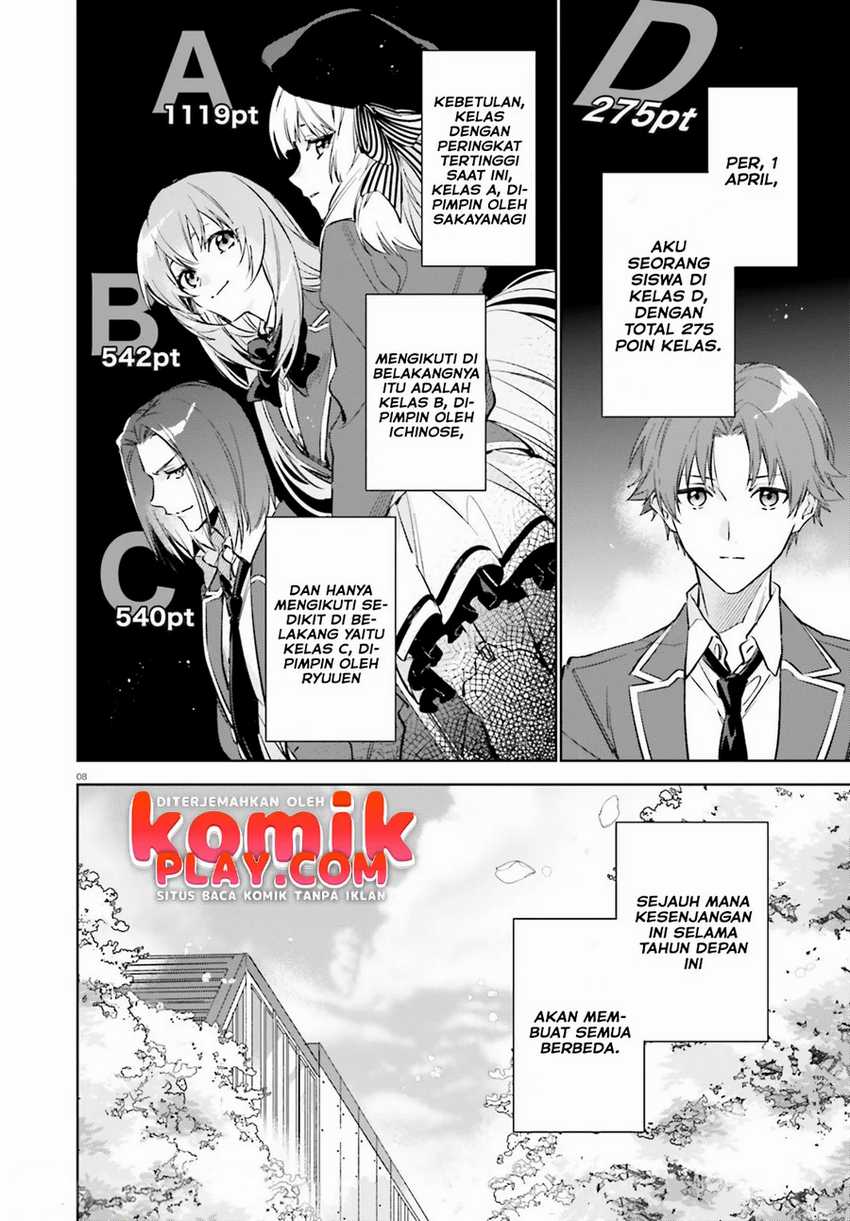 Chapter 1.1 - halaman 10