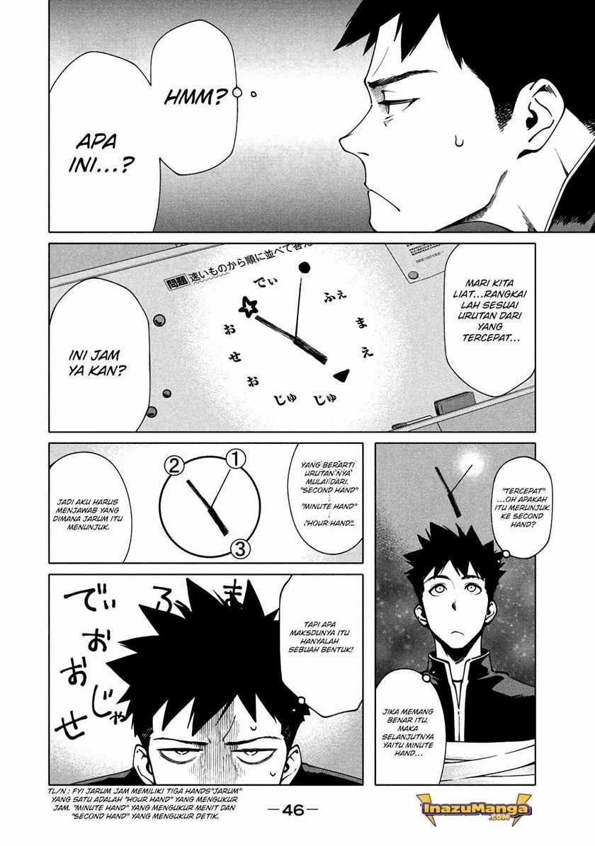 Chapter 2 - halaman 11