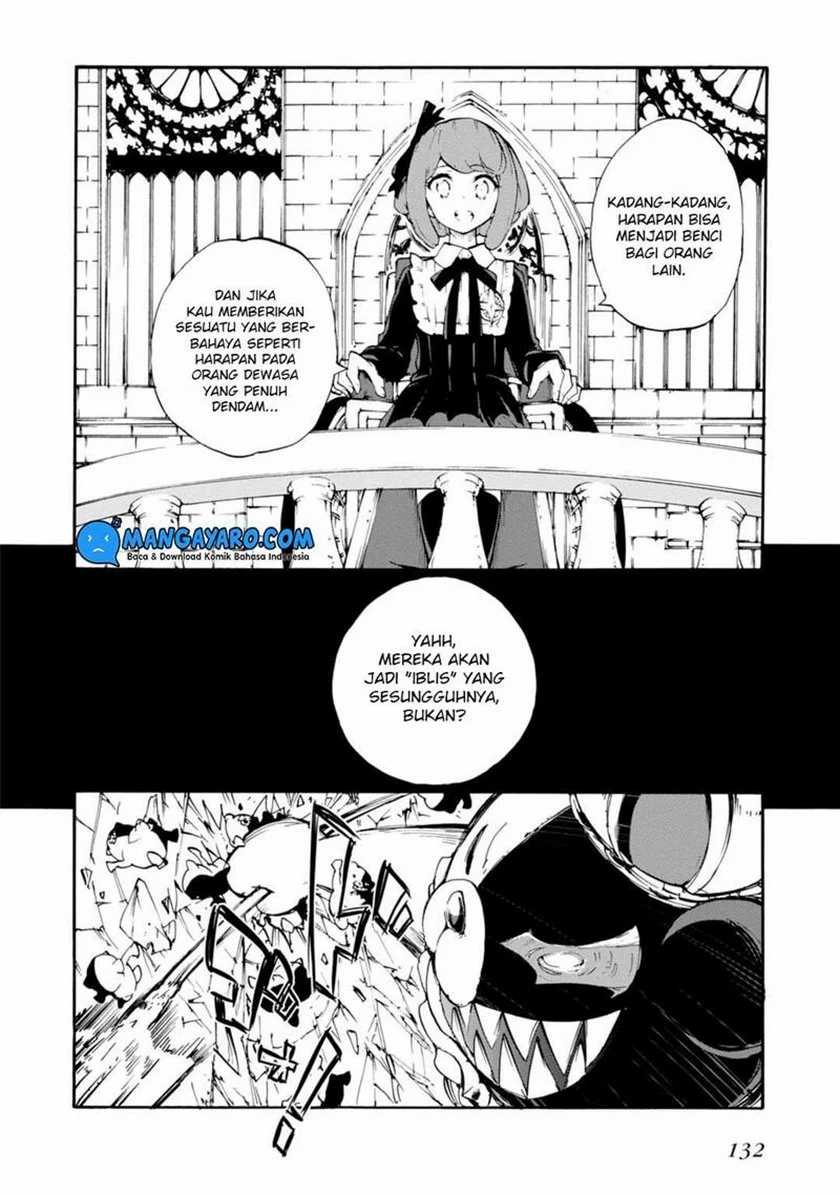 Chapter 10 - halaman 11