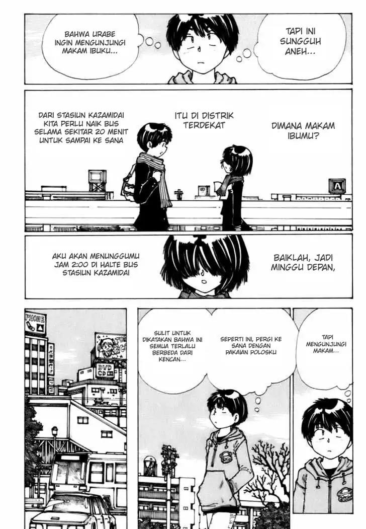 Chapter 12 - halaman 11