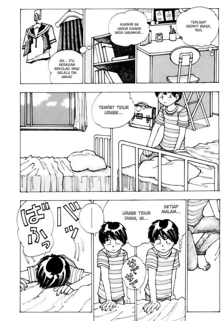 Chapter 6 - halaman 11
