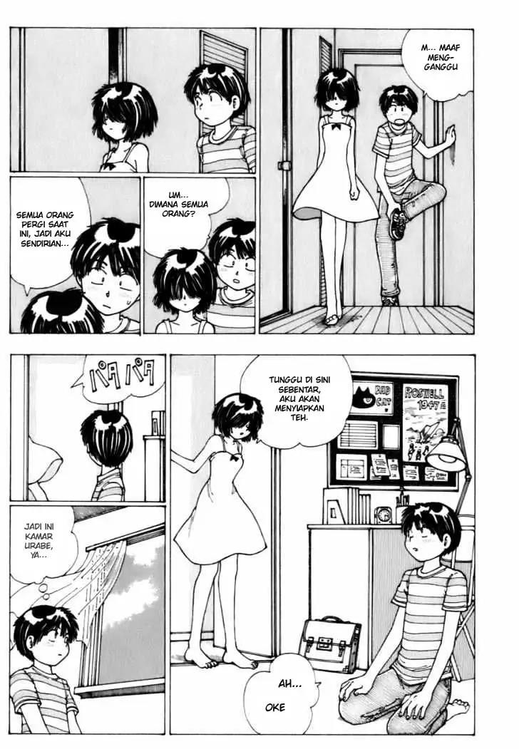 Chapter 6 - halaman 10