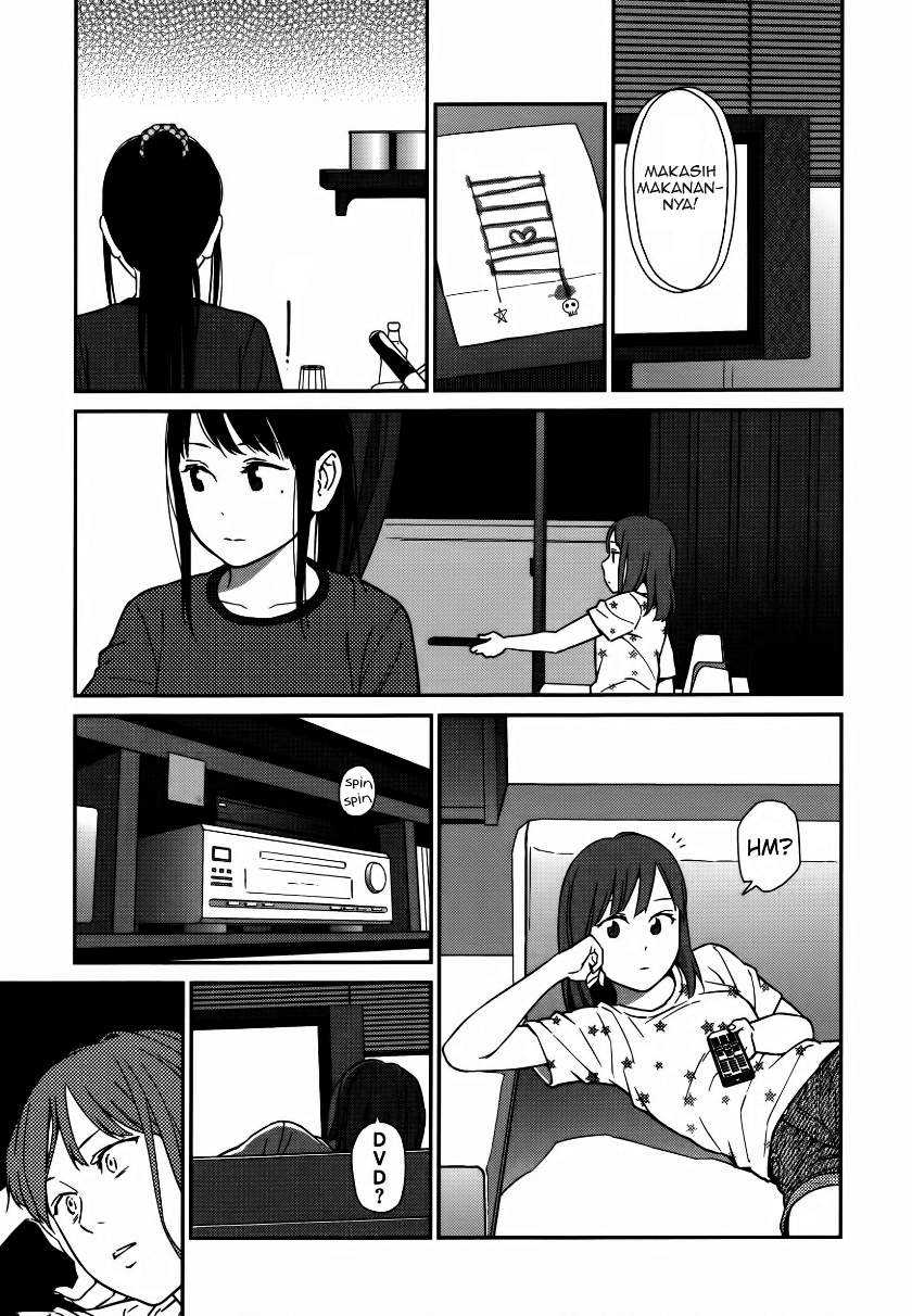 Chapter 6 - halaman 10