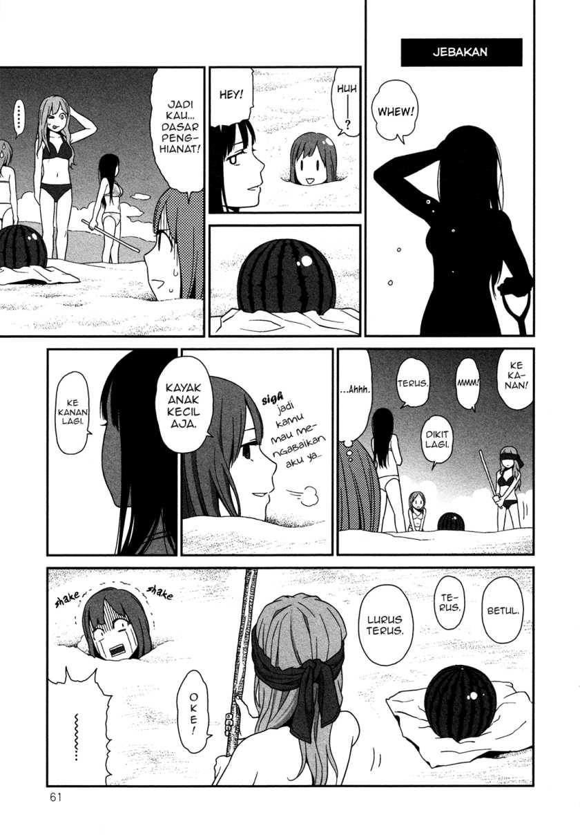 Chapter 5 - halaman 10