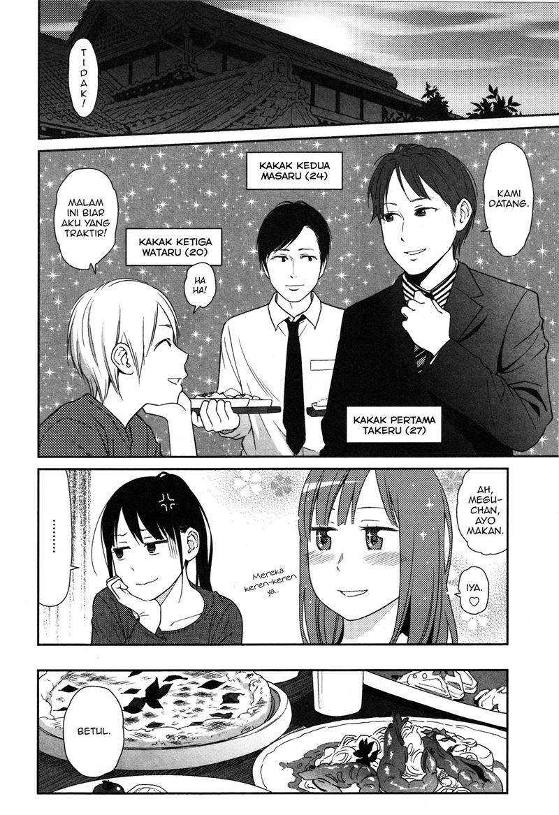 Chapter 4 - halaman 10