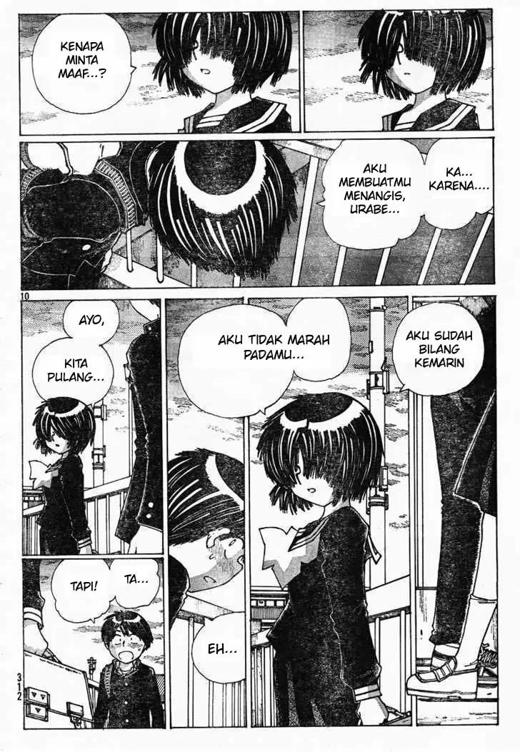 Chapter 22 - halaman 11
