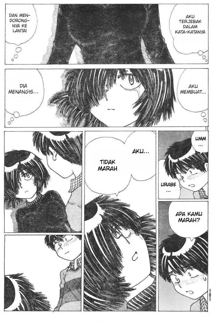 Chapter 21 - halaman 11