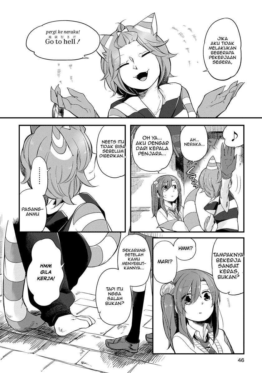 Chapter 2 - halaman 10